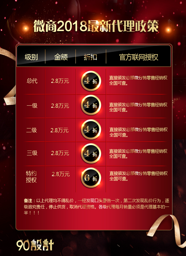 游戏代理轻松日入300元(游戏代理：如何实现稳定的收入增长)